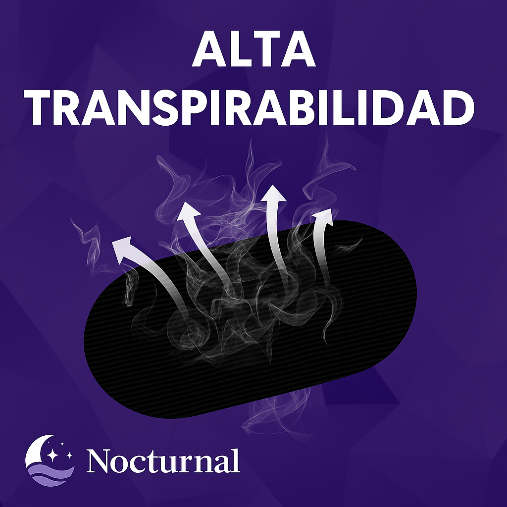 Cinta Bucal Antirronquidos